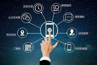 合肥野火信息科技 小程序時代已然到來,你準(zhǔn)備好了嗎