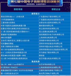 安路科技EF2 FPGA榮獲2019中國電子信息博覽會創新產品獎 信息科技領域的新突破