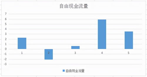 唯一主板通航公司 低股價高增長，國內(nèi)貿(mào)易代理新藍(lán)海